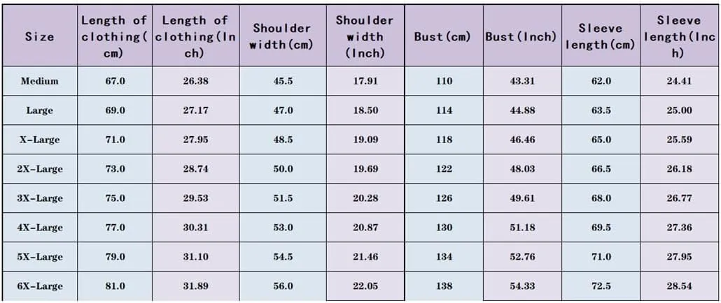 Men's Cotton Coat Jacket Padded Thickened Hair Collar Cotton Jacket Lambswool Lapel Workwear Cotton Clothes