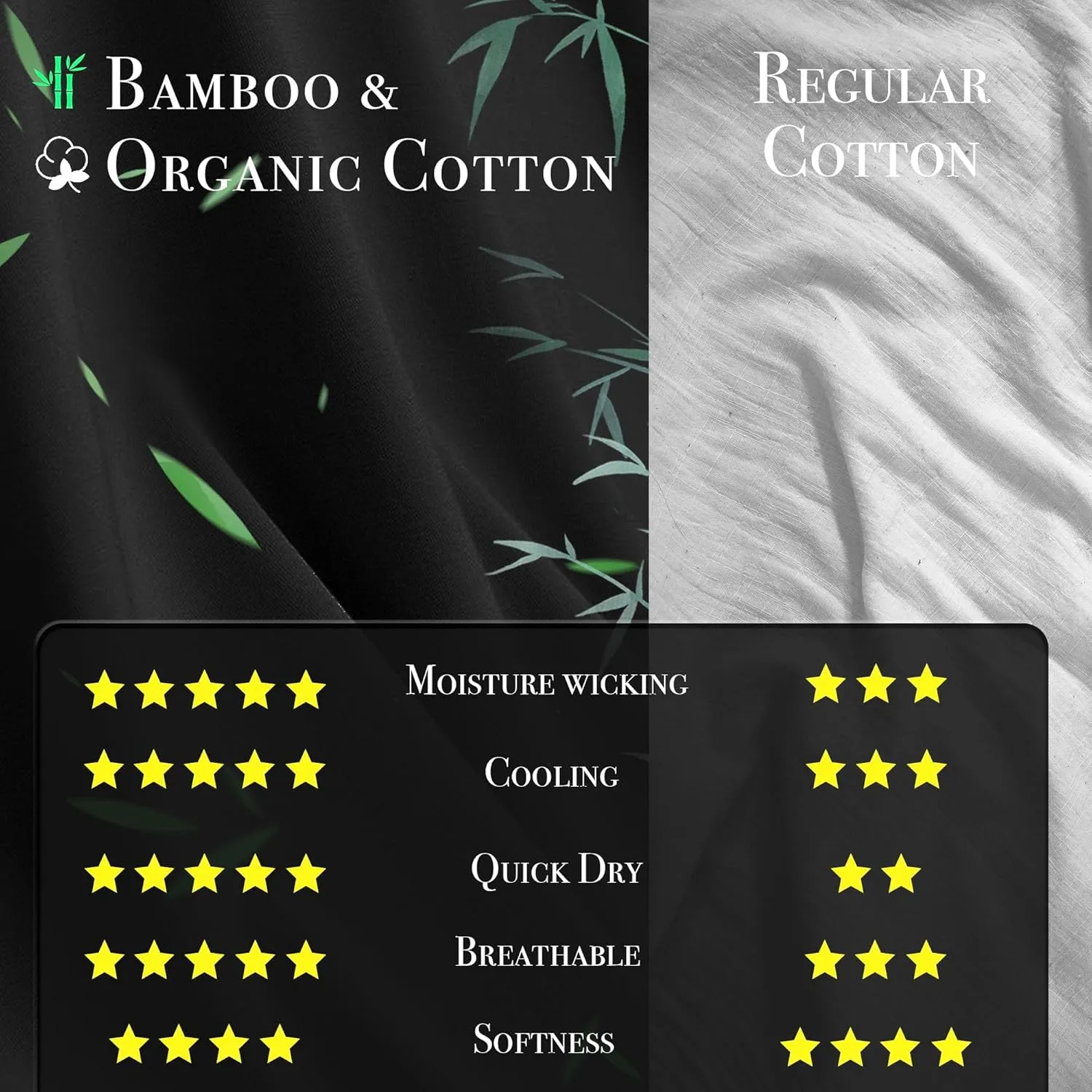 Organic Cotton Mens Boxer Briefs Anti-Chafing Moisture-Wicking Cooling Underwear for Sports & Daily Wear
